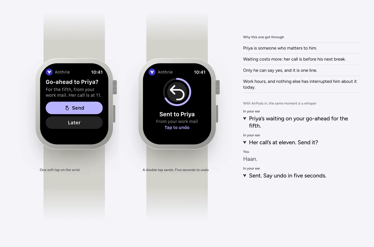 A design: an Apple Watch asks for a go-ahead to Priya before her call at eleven, with Send and Later; a second Watch shows it sent, with five seconds to undo.