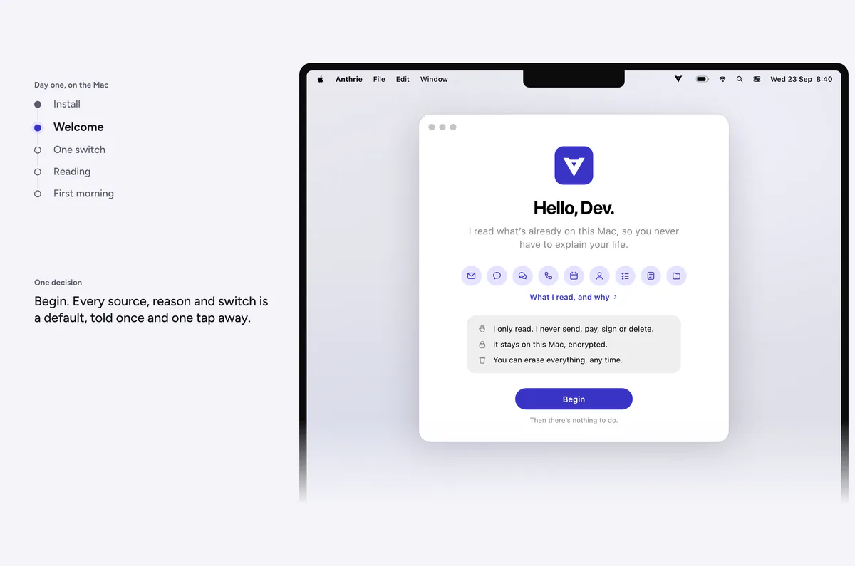A design: on the Mac, a single welcome window greets Dev by name, shows the sources Anthrie reads with a link to what and why, three promises (it only reads, it stays on this Mac, erase any time) and one Begin button.