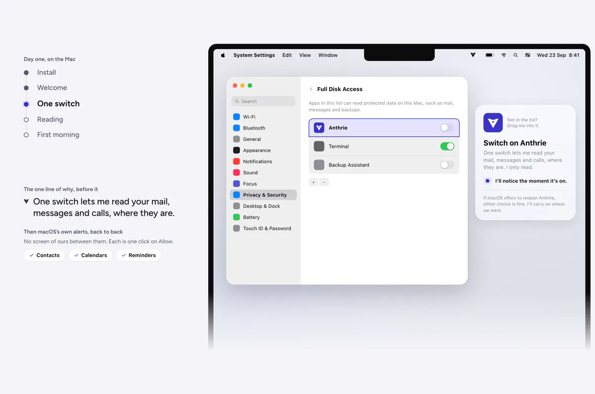 A design: System Settings is open at Full Disk Access with Anthrie highlighted in the list; beside it an Anthrie helper says switch on Anthrie, one switch lets me read your mail, messages and calls, and I'll notice the moment it's on.